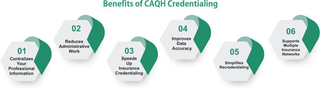 Benefits of CAQH Credentialing