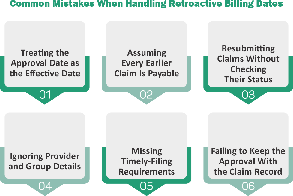 Common Mistakes When Handling Retroactive Billing Dates