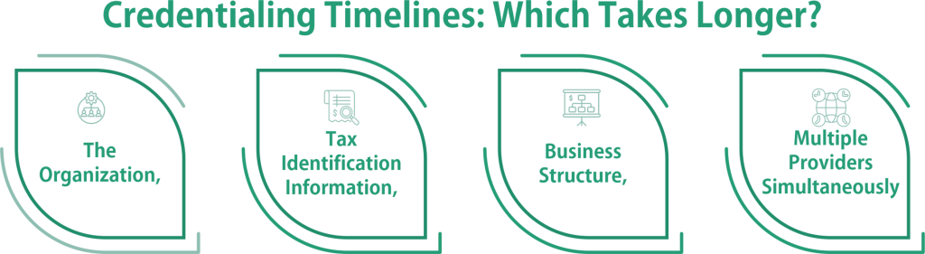 Credentialing Timelines Which Takes Longer