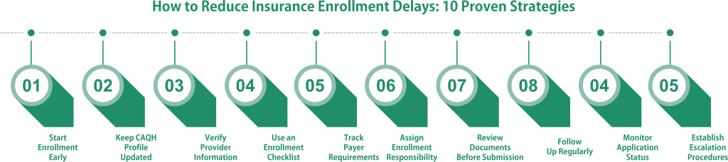 How to Reduce Insurance Enrollment Delays 10 Proven Strategies