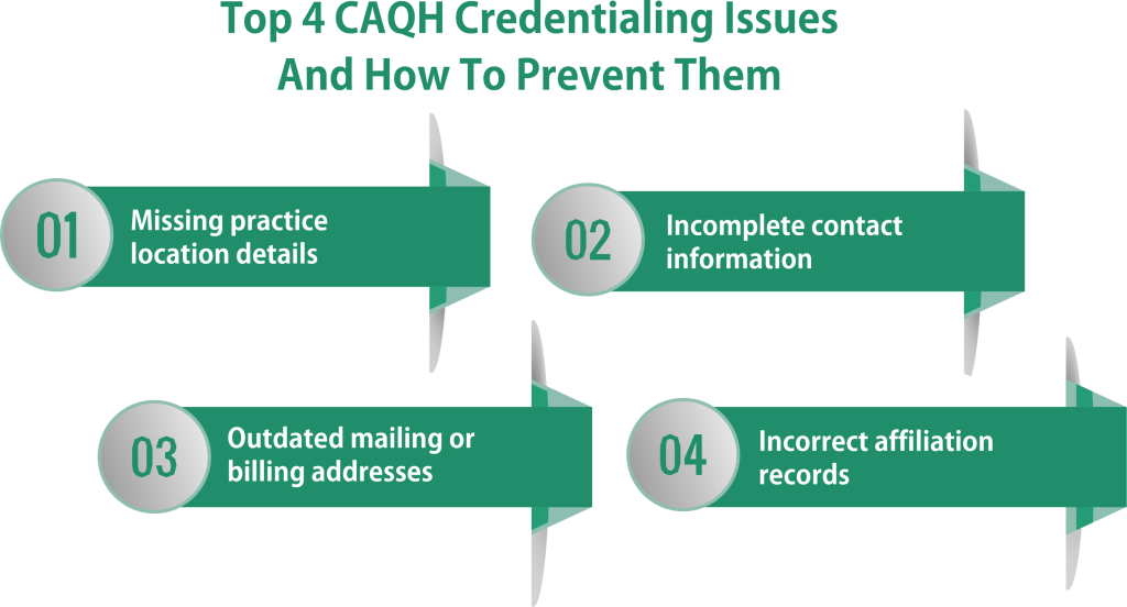 Top 4 CAQH Credentialing Issues
